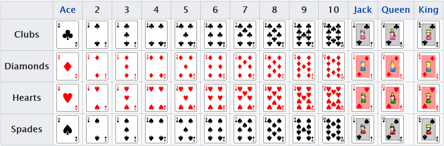 :resize Standard 52 card deck, 90%